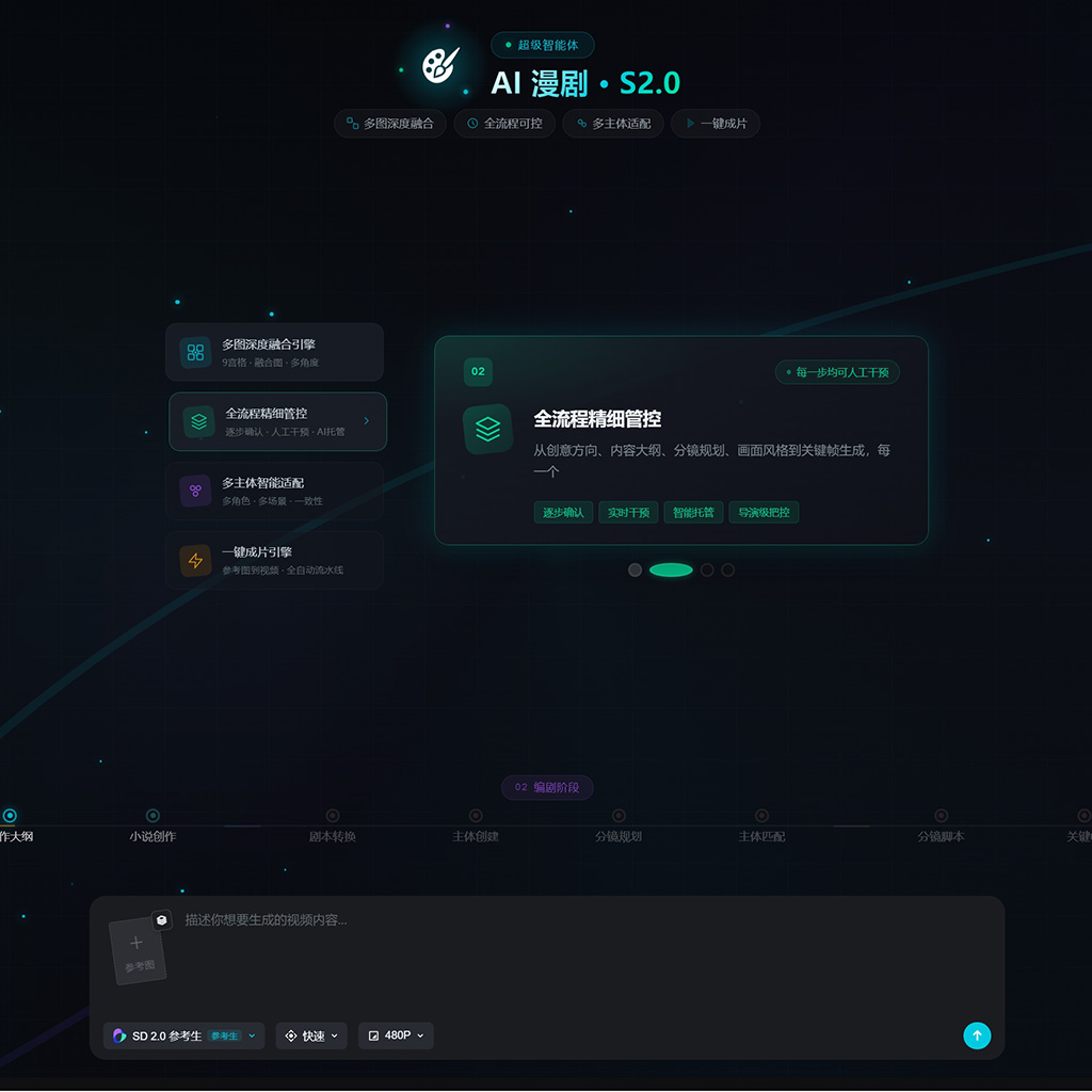 中国风及传统文化主题AI插画